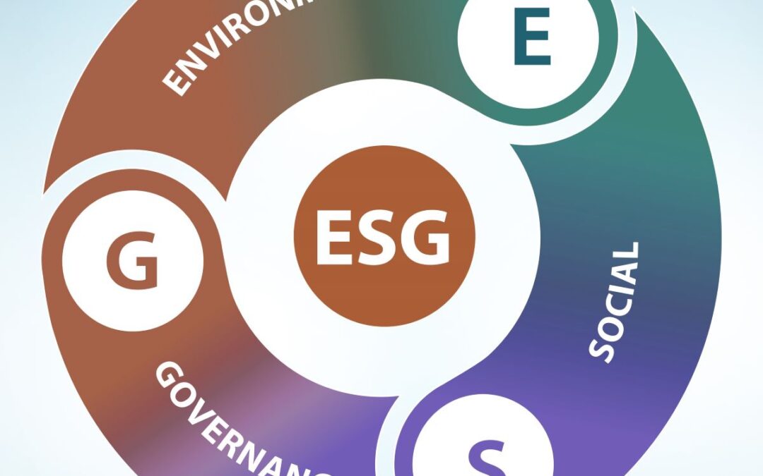 Finalister til Finansforeningens ESG-Pris 2022, sponsoreret af Dansif, offentliggjort